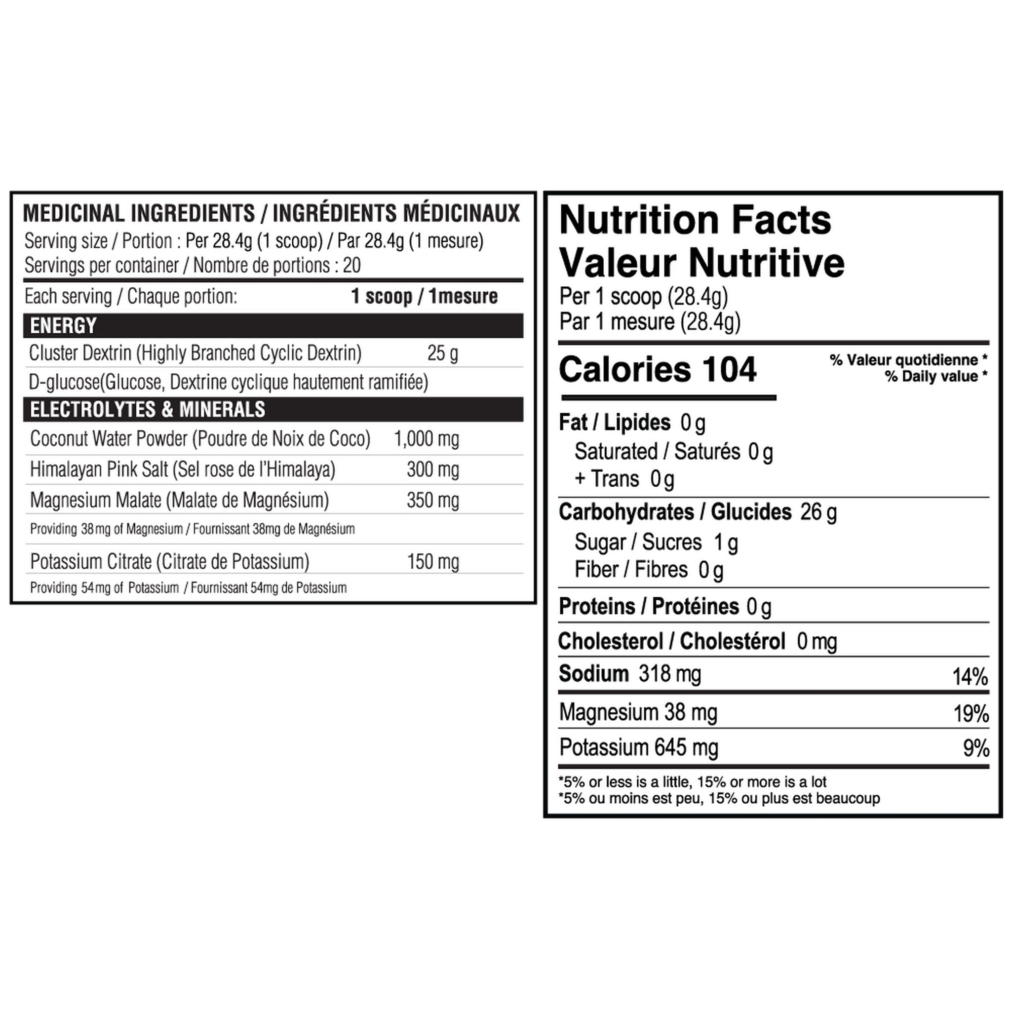 Believe Supplements Performance Fuel 20 serving