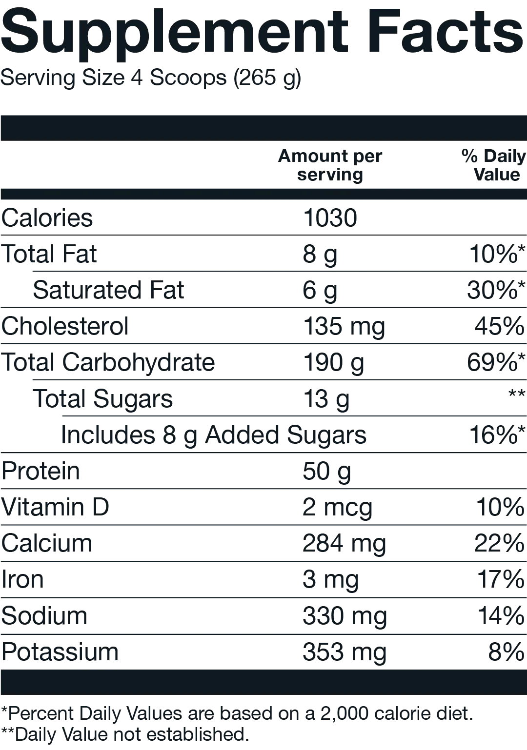 Basic Mass Gainer 6lb