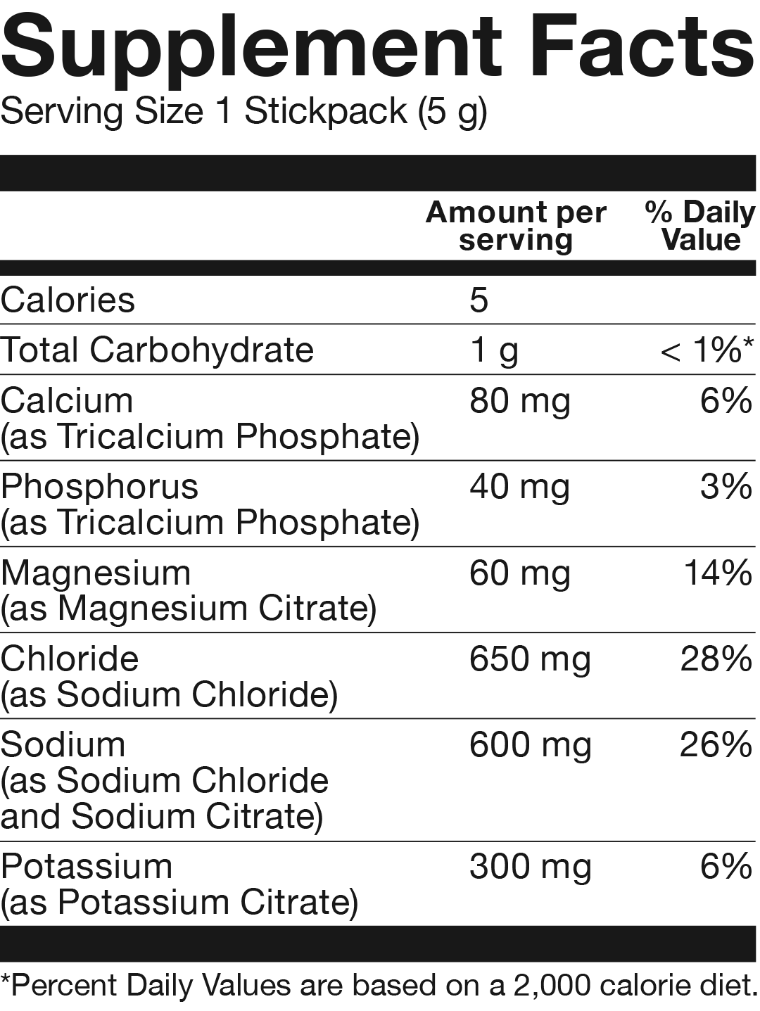Basic Hydration 20pk