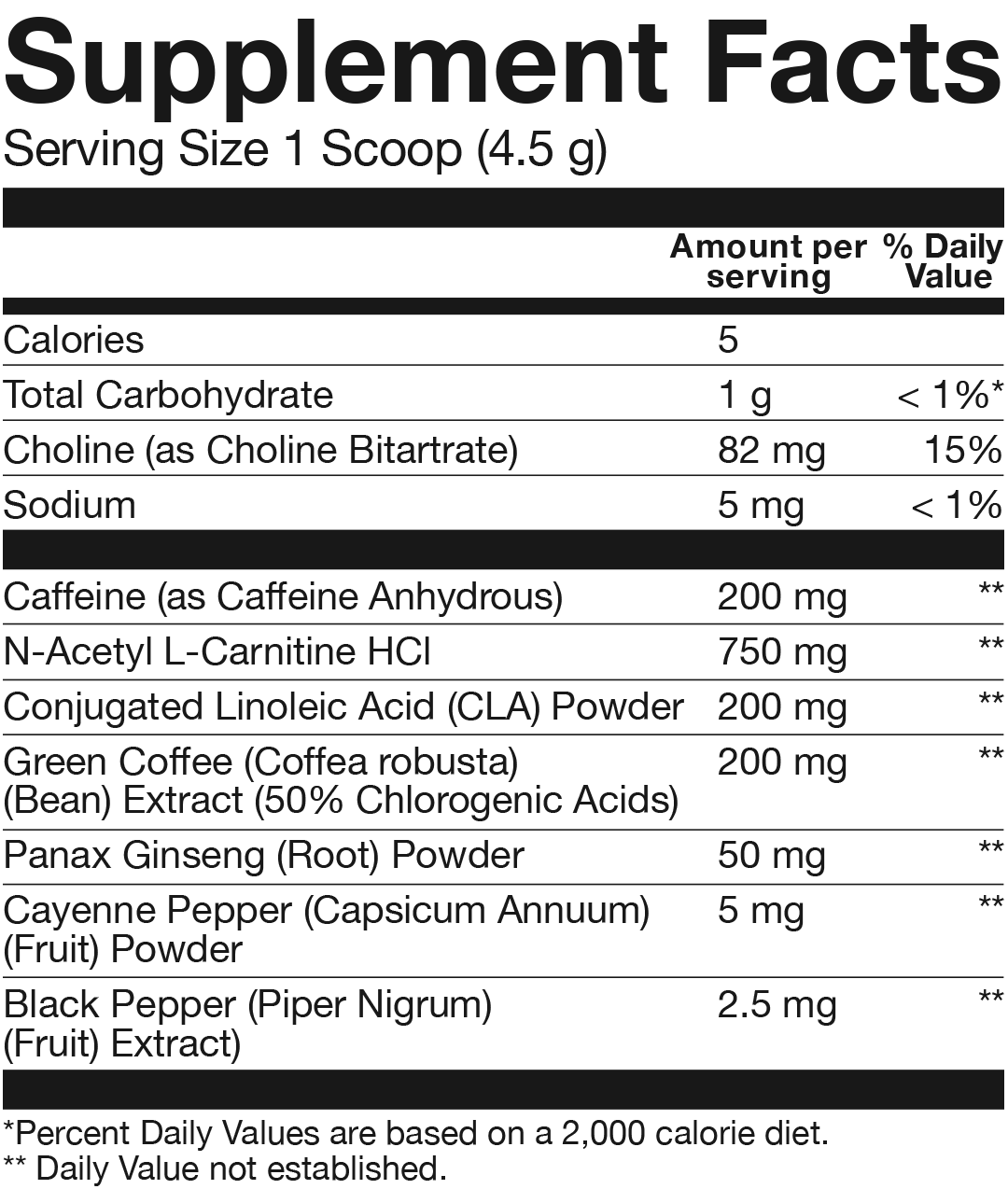 Basic Burn 45 serving