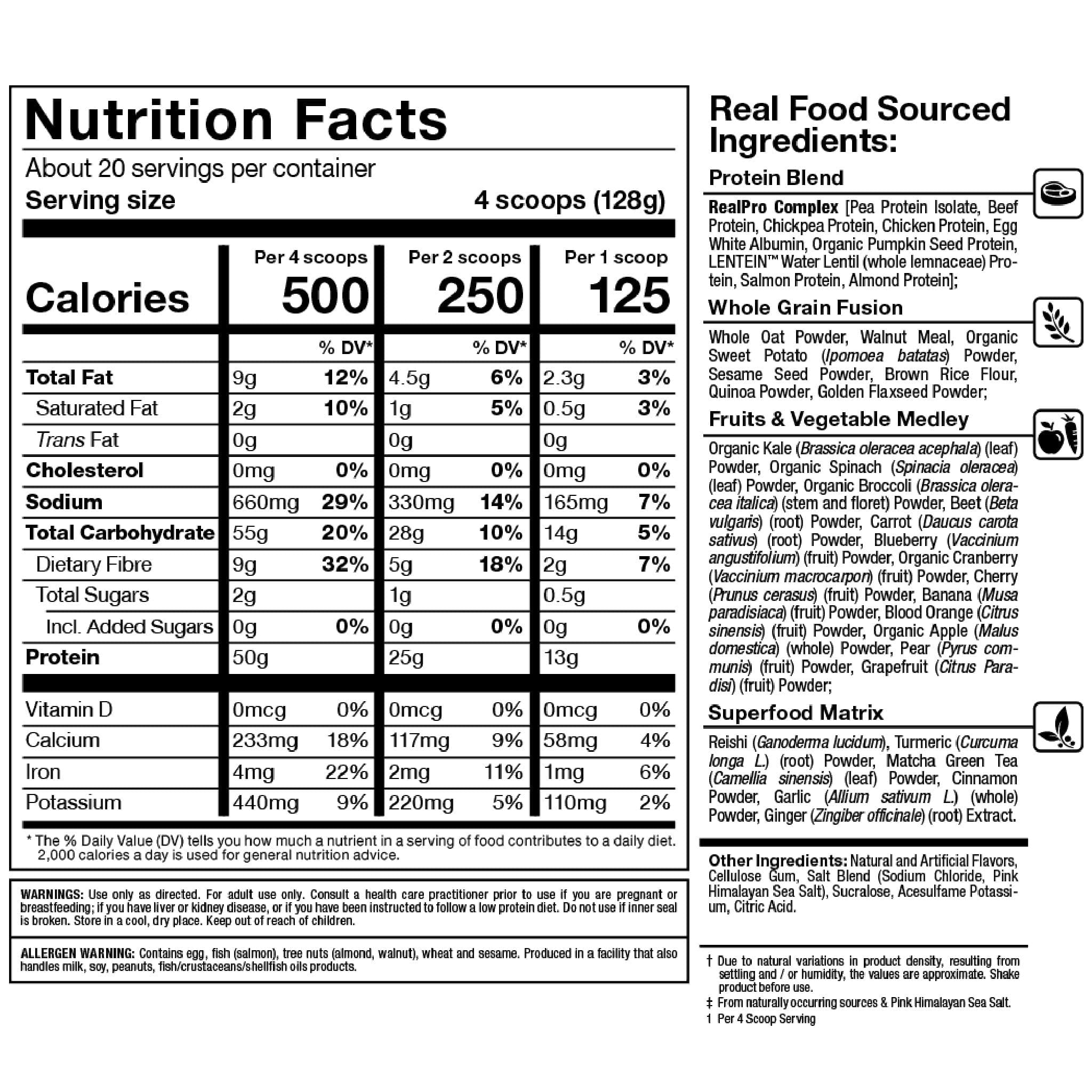 Allmax Meal Prep 5.6lb
