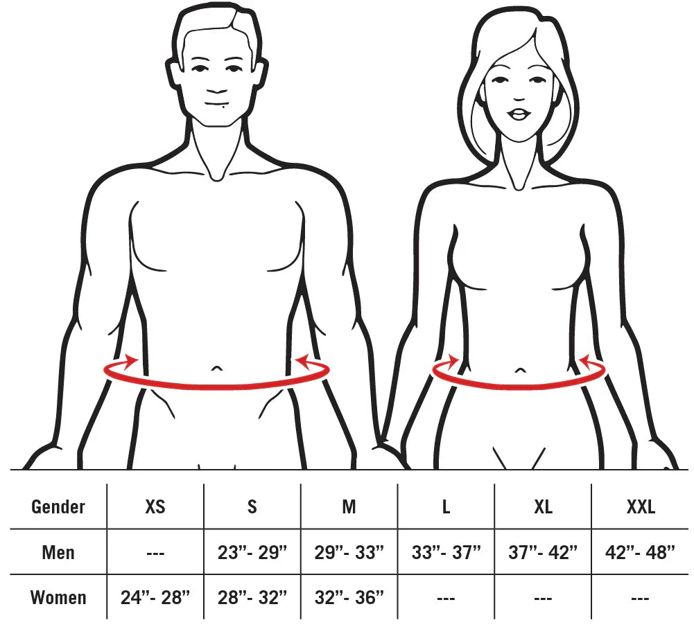 Lift Tech 5" Foam Core Belt