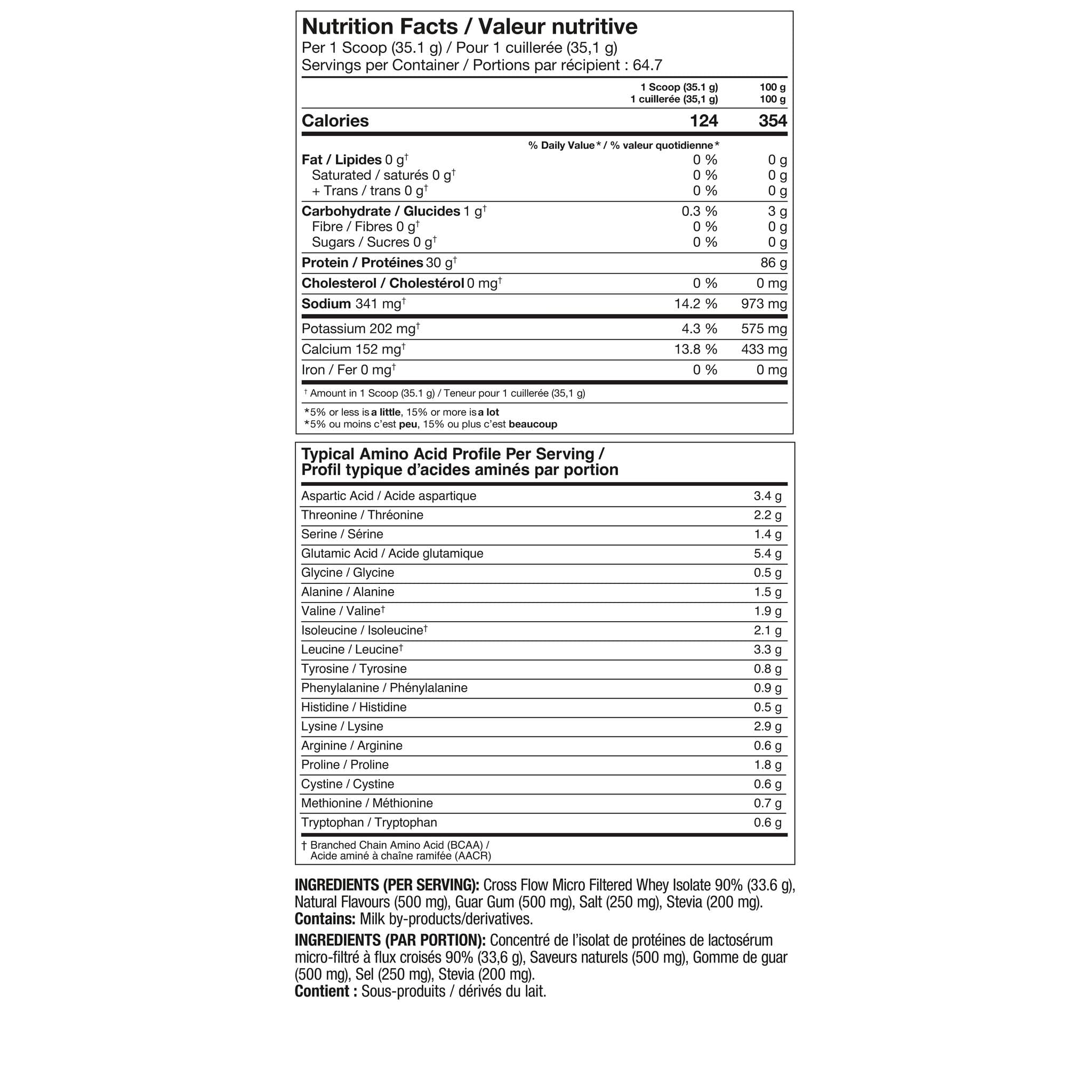 Proline Iso-Advanced All Natural 2kg