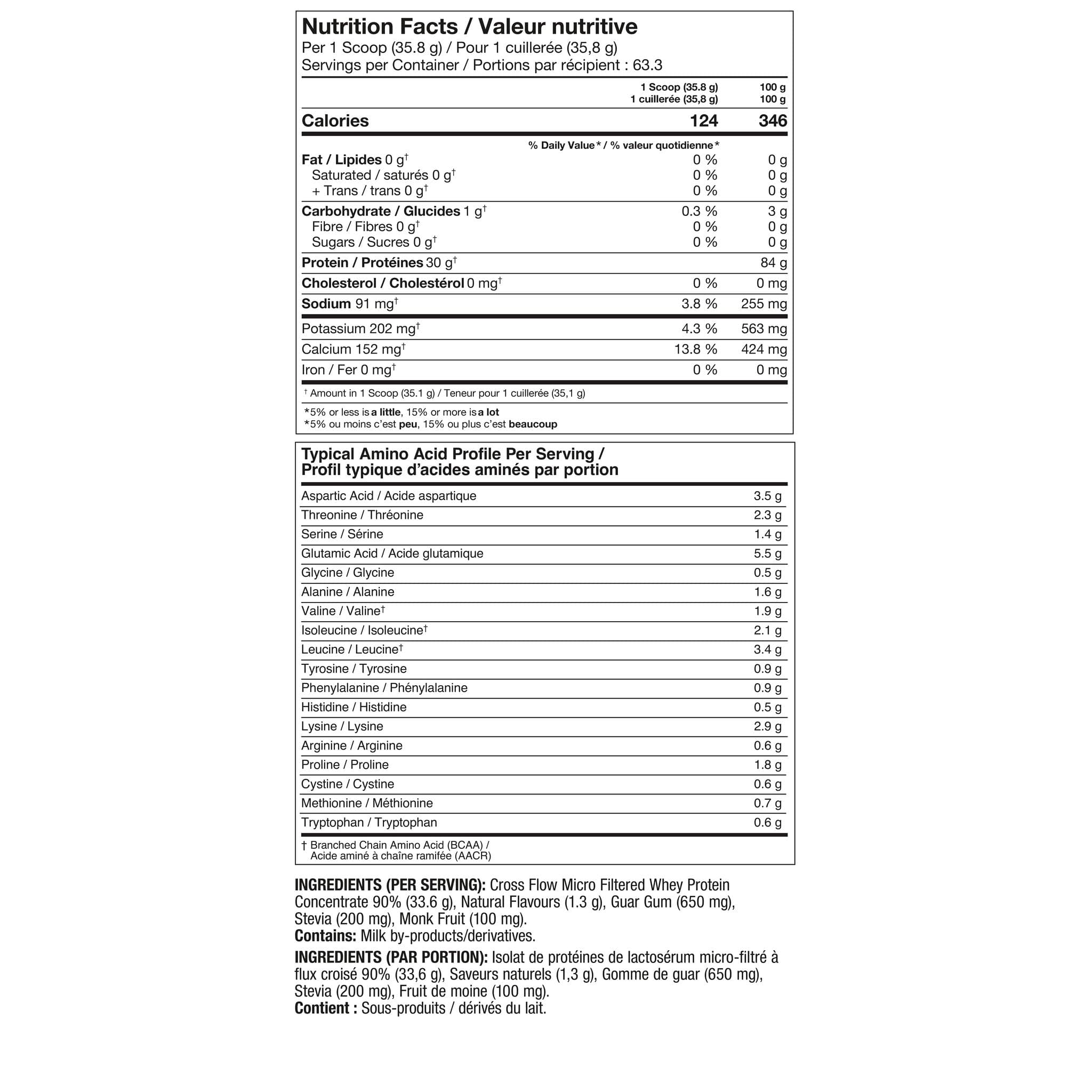 Proline Iso-Advanced All Natural 2kg