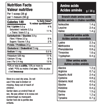 ATP Lab Grass Fed Whey 1.8kg