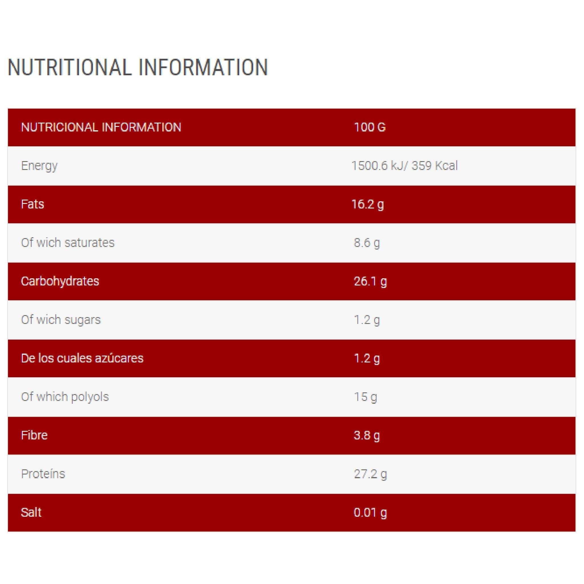 Black Max White Chocolate Protein Cookie 100g | HERC'S Nutrition Canada