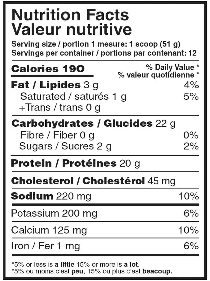 SinFit Protein Pancake & Waffle Mix 612g