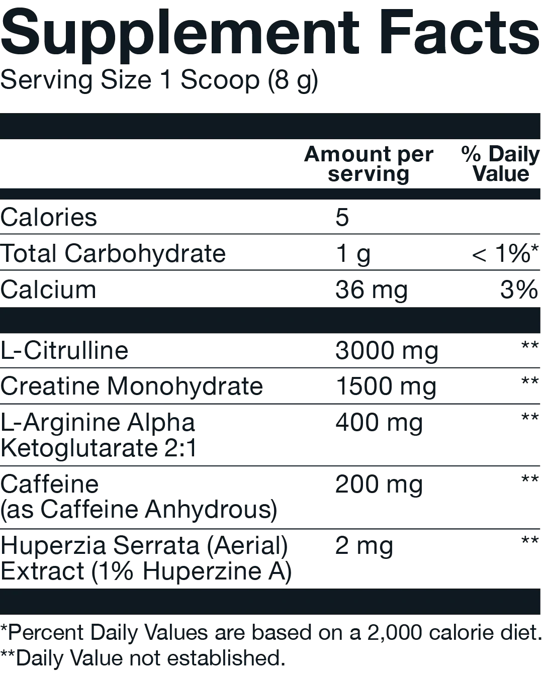 Basic Pre-Workout 30 serving