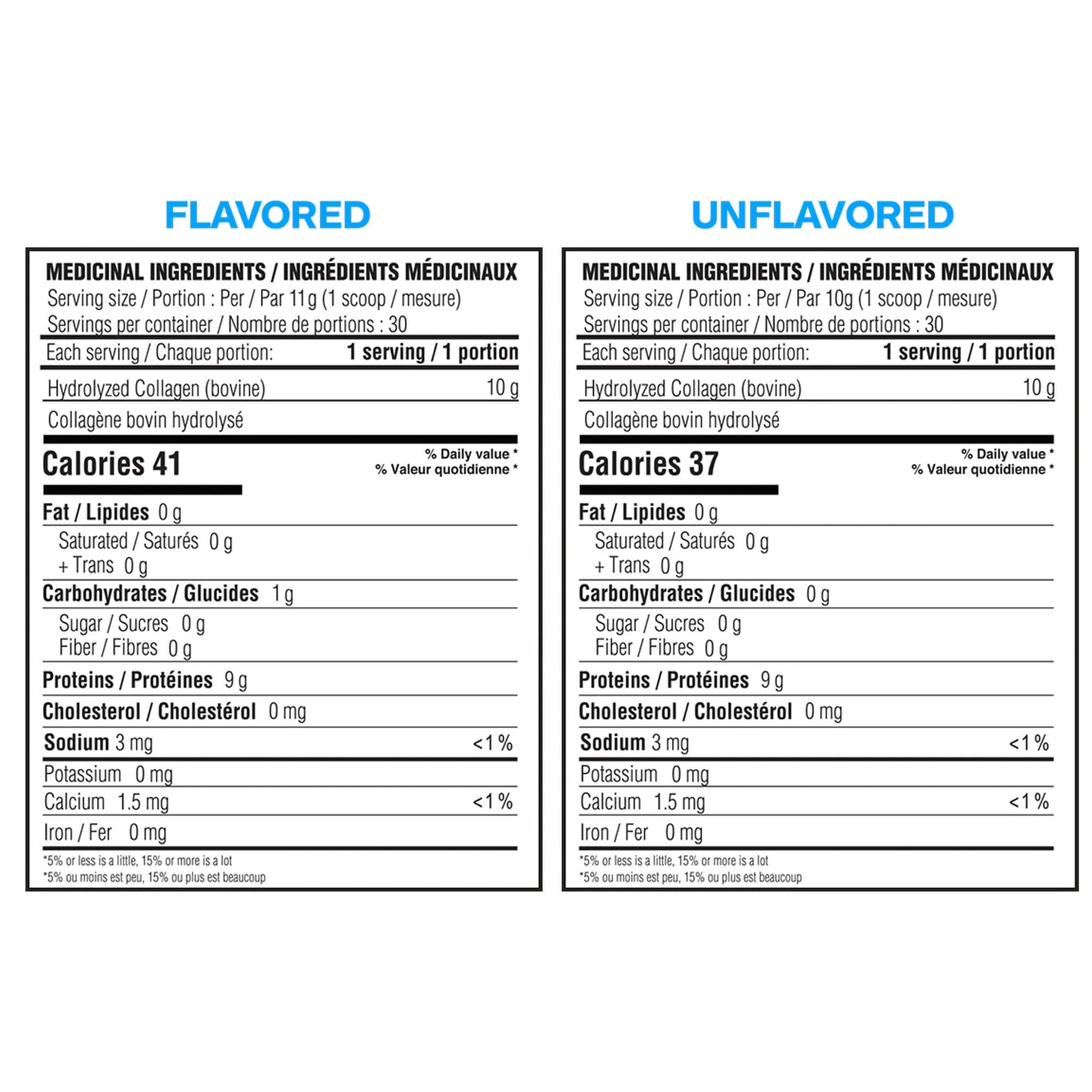 Believe Supplements Hydrolyzed Biovine Collagen 30 servings