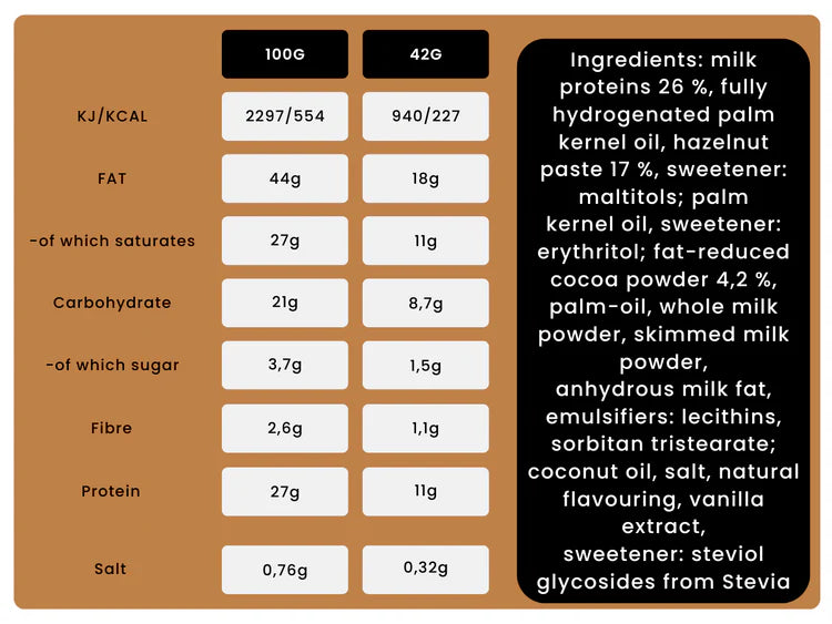 Nutry Nuts Peanut Butter Cups single