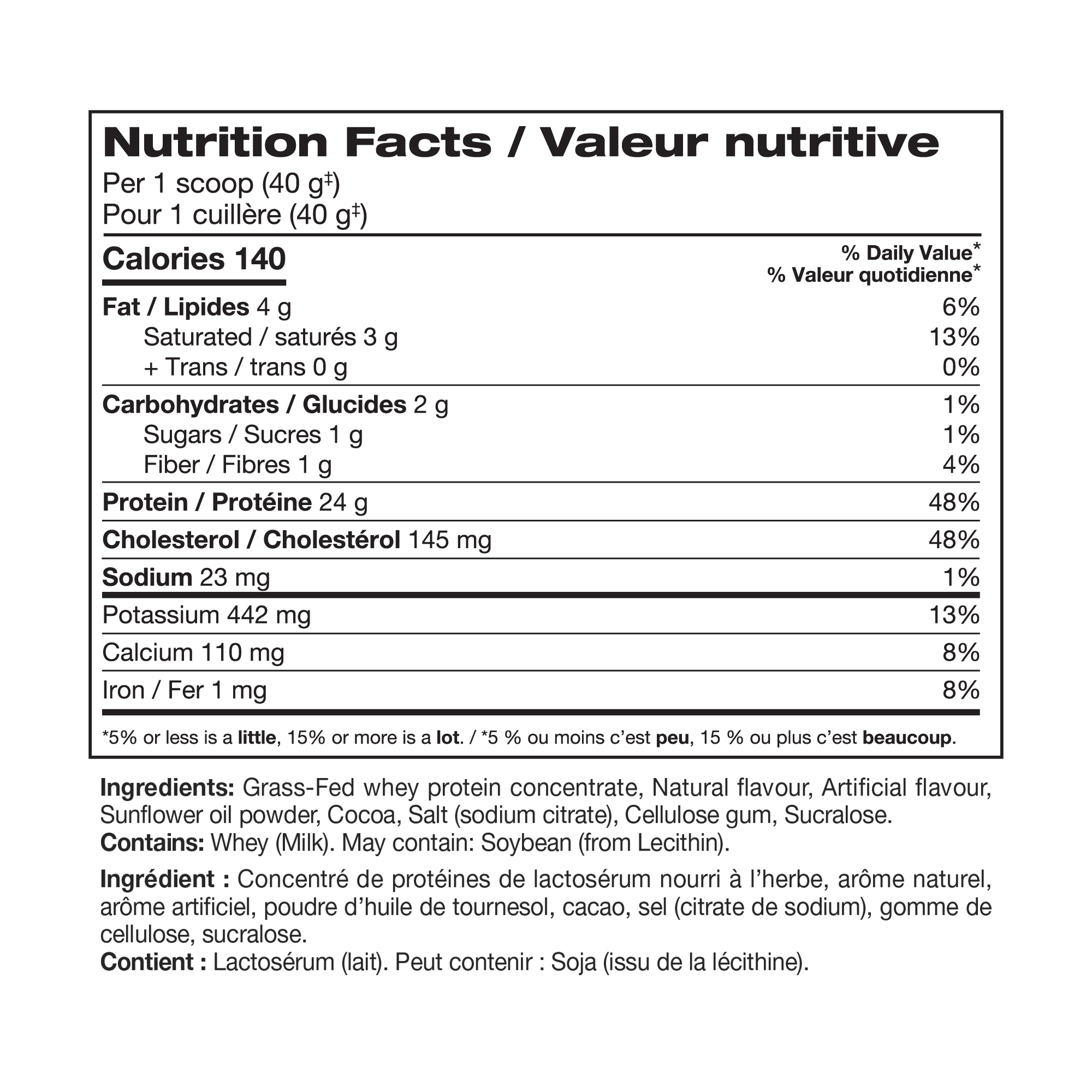 Perfect Sports FUEL Whey Protein 4lb