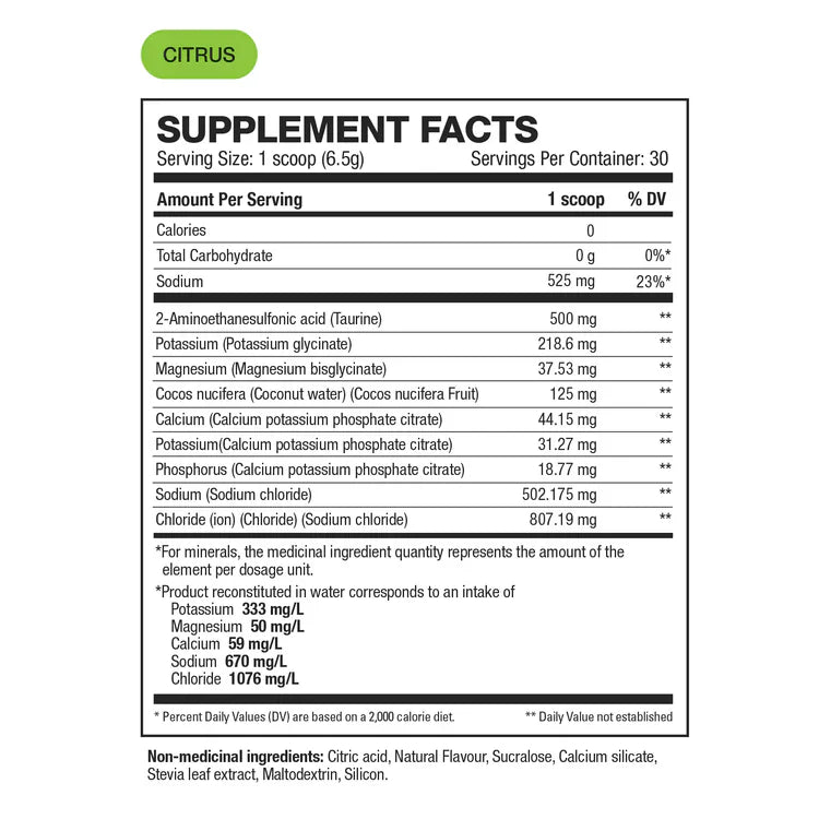 HD Muscle HydraHD 30 serving
