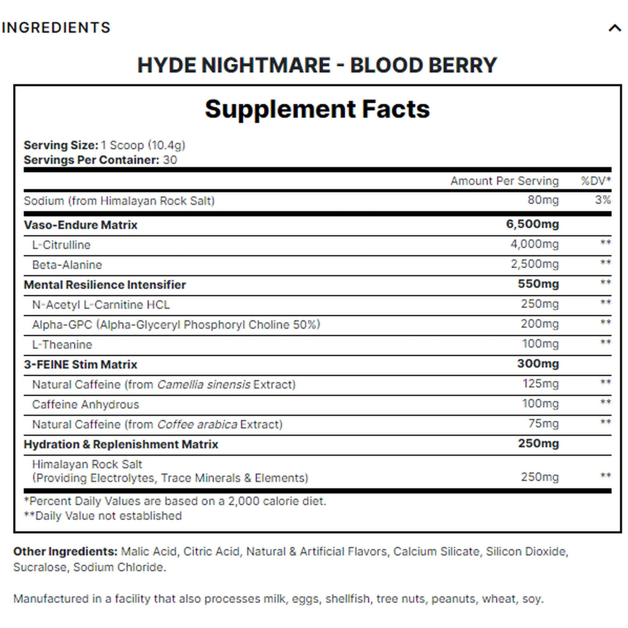 Prosupps Hyde Nightmare 30 serving