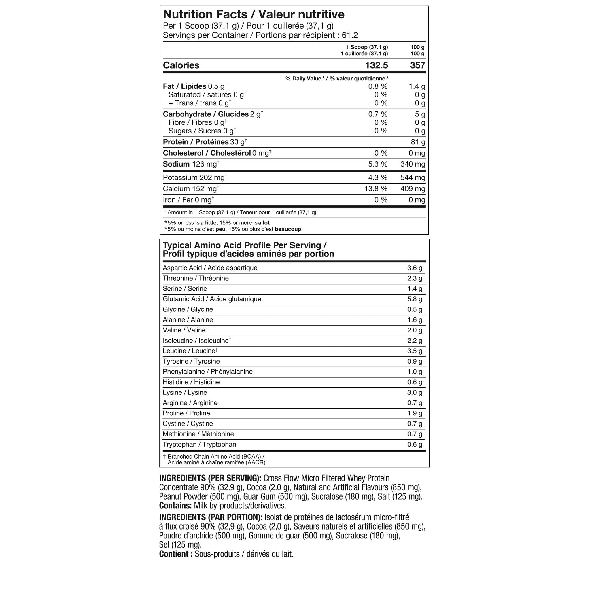 Proline Iso-Advanced 2kg