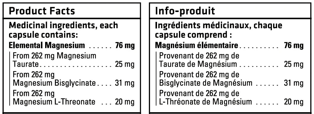 ITL Health MAGtrio 120 capsules