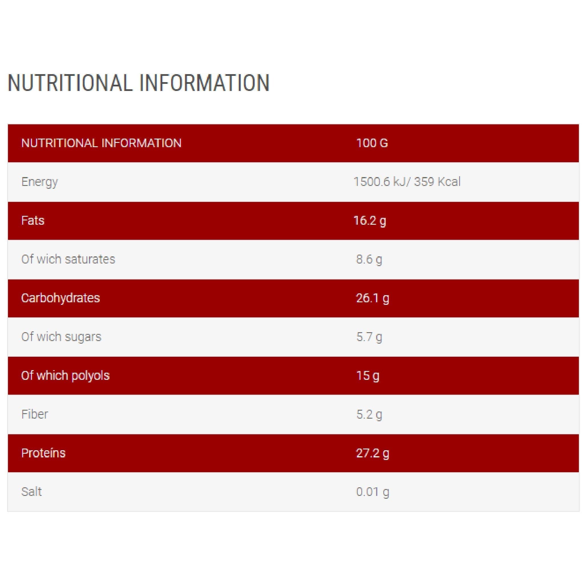 Black Max Black Chocolate Protein Cookie 100g | HERC'S Nutrition Canada