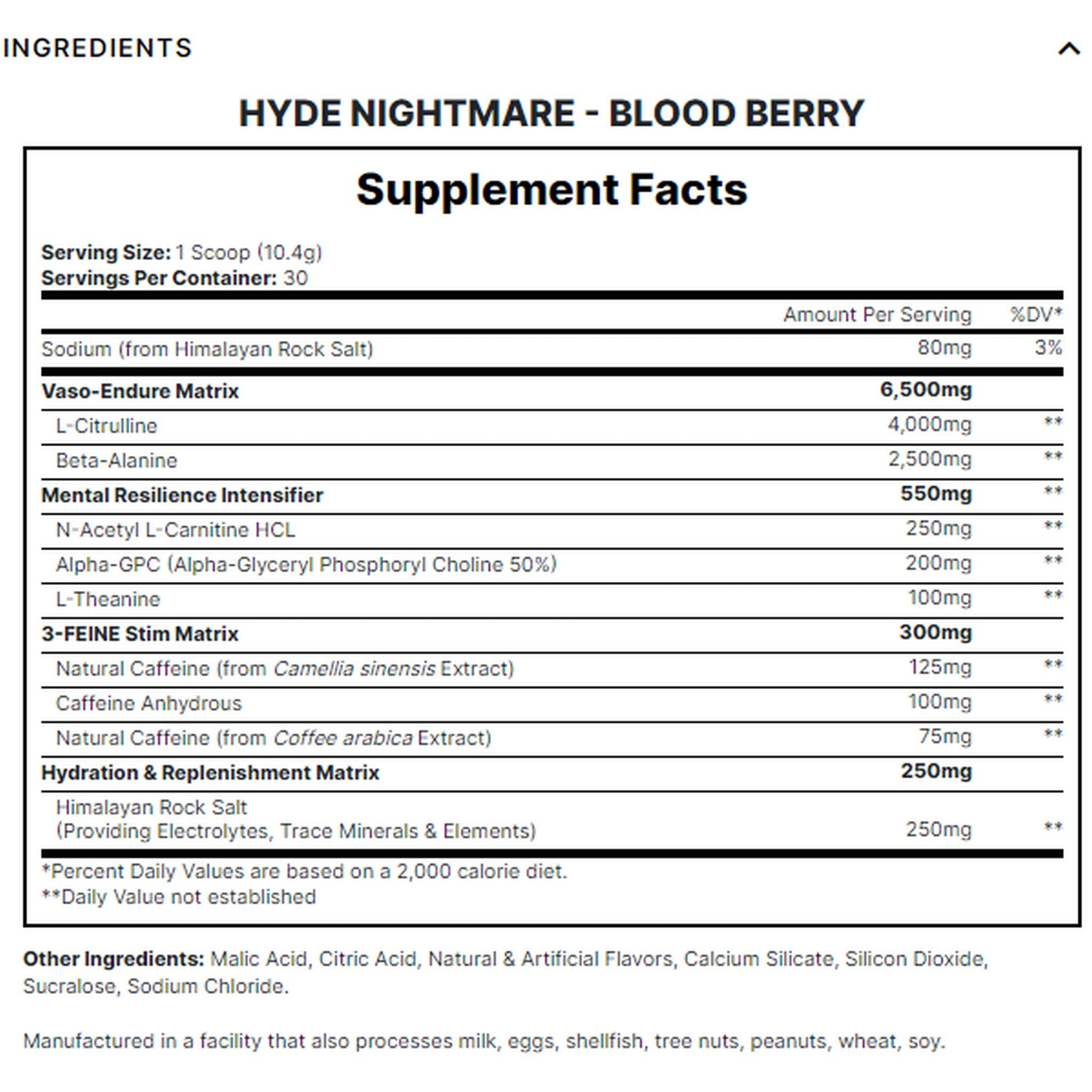Prosupps Hyde Nightmare 30 portions
