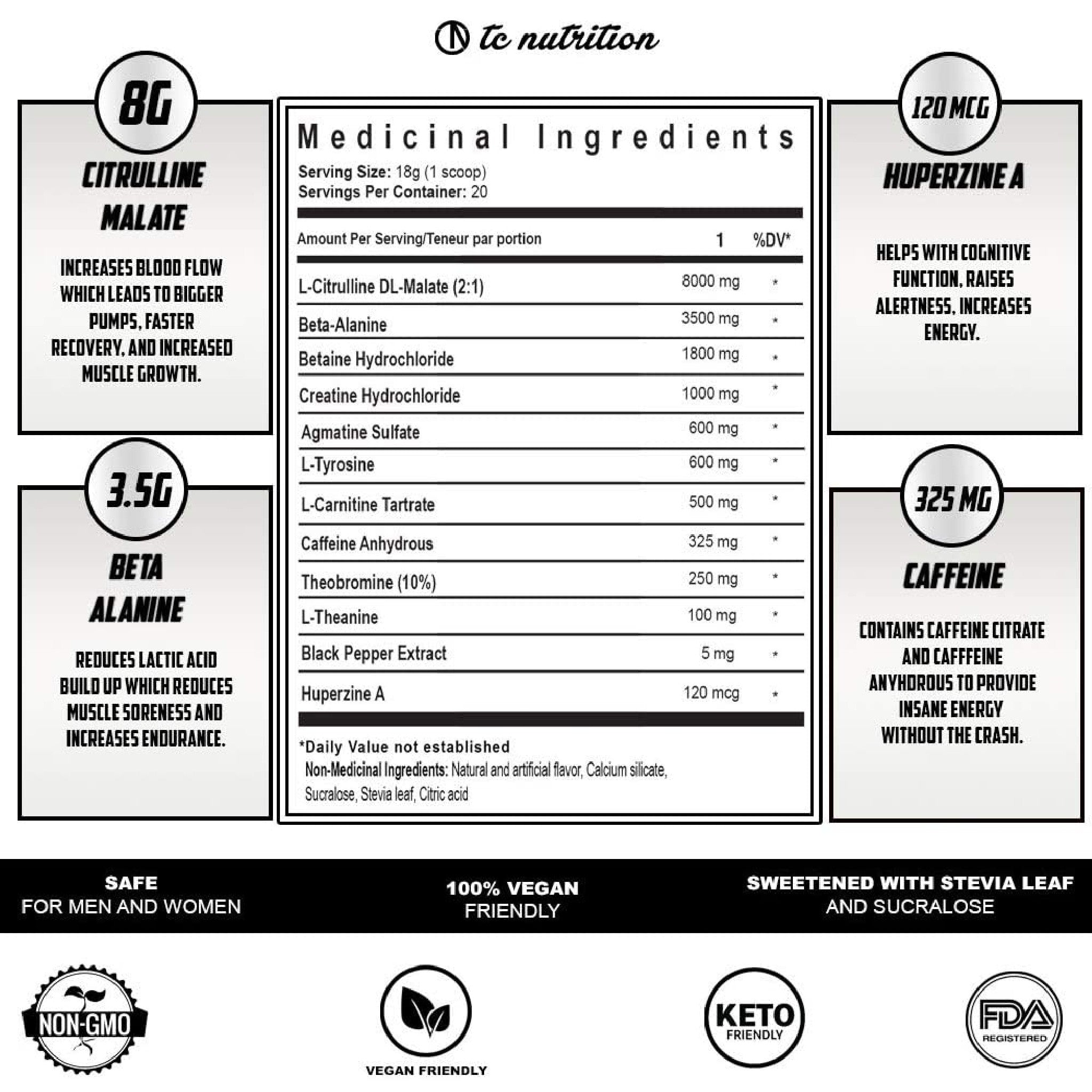 TC Nutrition Batch 27