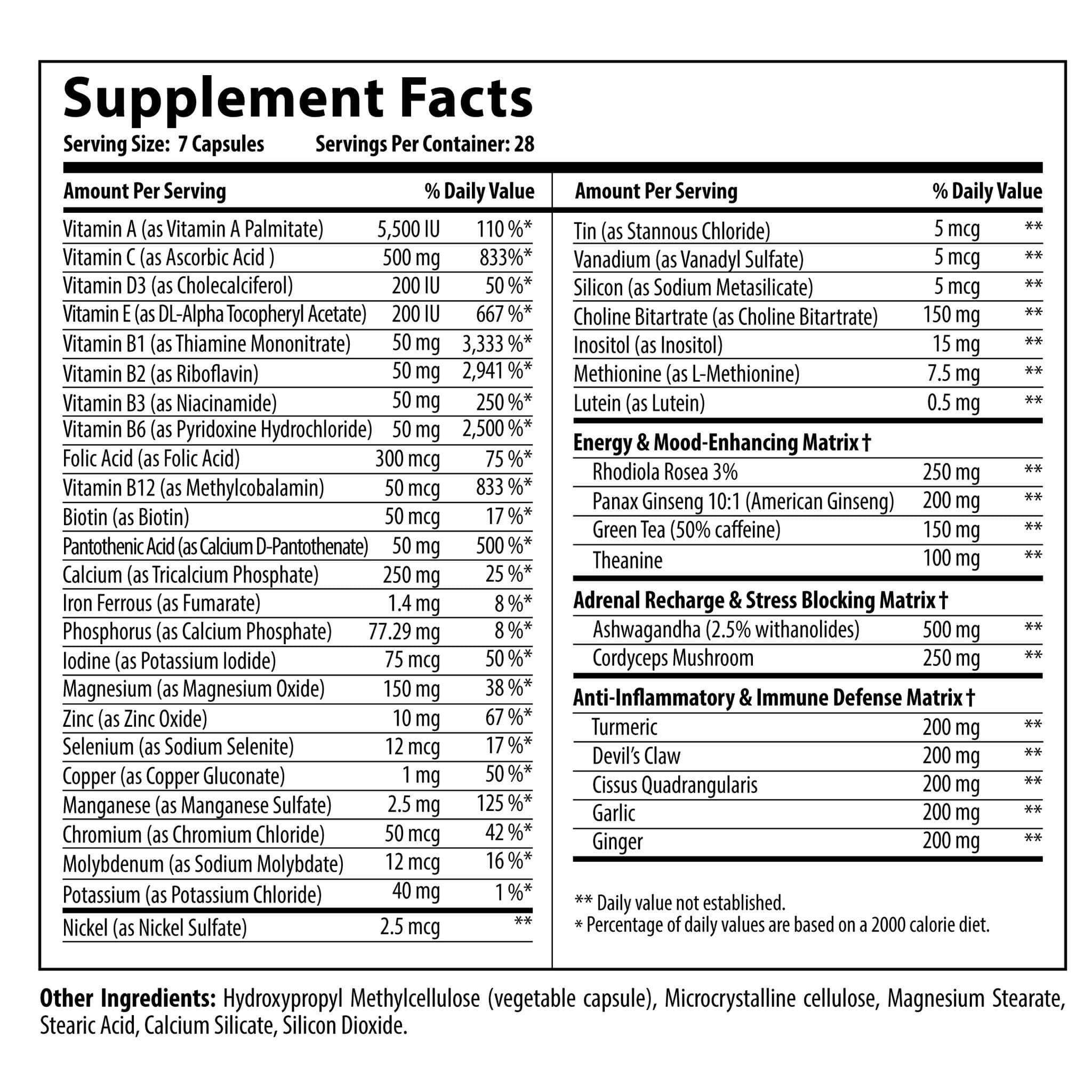 Nutrabolics Vitabolic 196 caps | HERC'S Nutrition Canada